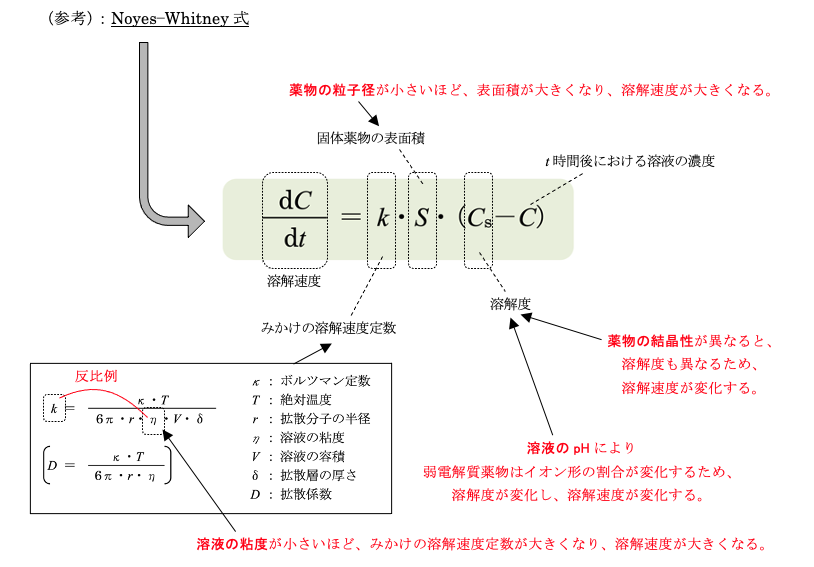 解説画像